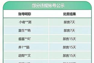 说啥了？格林伍德被断球后向裁判喋喋不休&比手势 遭直红罚下？